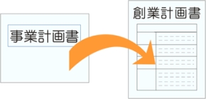 事業計画書から創業計画書へ